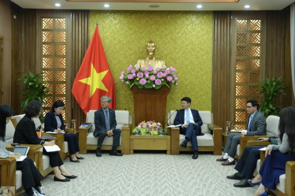 Tăng cường và thúc đẩy hợp tác với Cơ quan hợp tác quốc tế Hàn Quốc